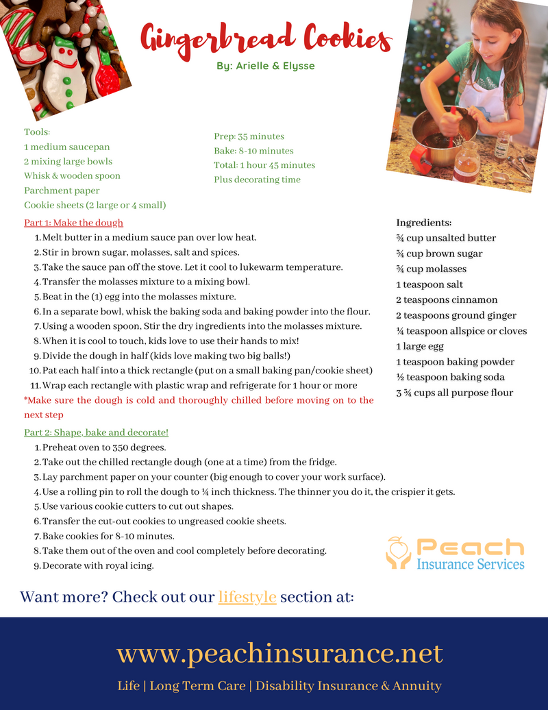 4 Gingerbread Cookies.png